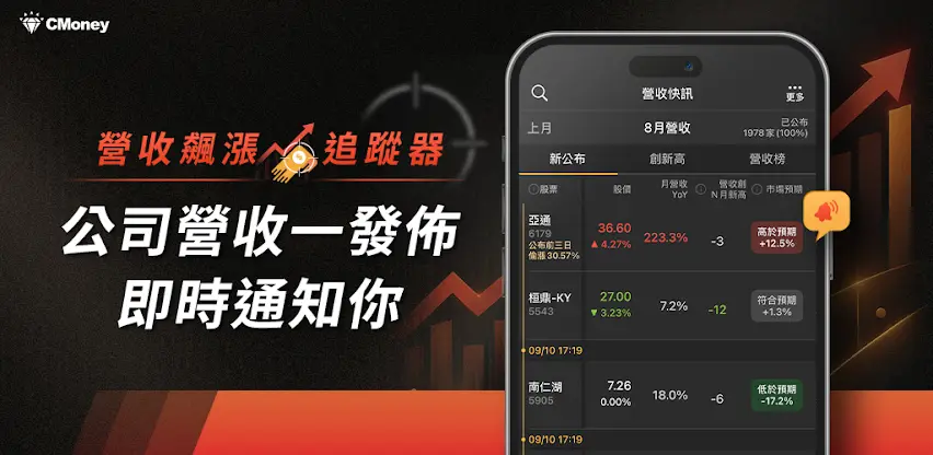 營收飆漲追蹤器-營收創高股追蹤 screenshot 1