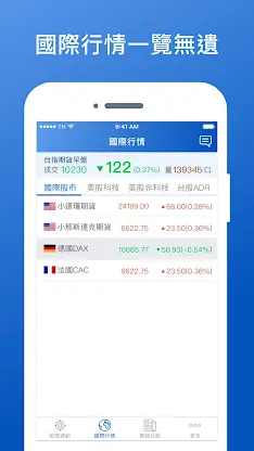 期貨電子盤 - 掌握期貨價格第一時間變化 screenshot 3