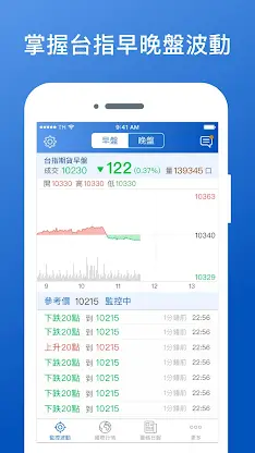 期貨電子盤 - 掌握期貨價格第一時間變化 screenshot 2