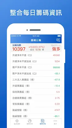 期貨電子盤 - 掌握期貨價格第一時間變化 screenshot 4