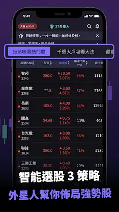 27外星人的選股策略 screenshot 3