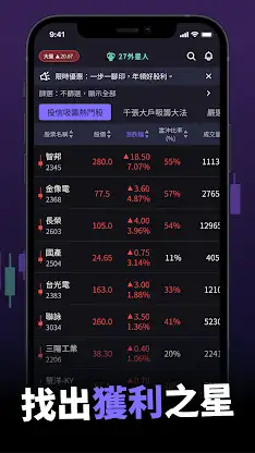 27外星人的選股策略 screenshot 2