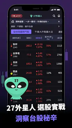 27外星人的選股策略 screenshot 1