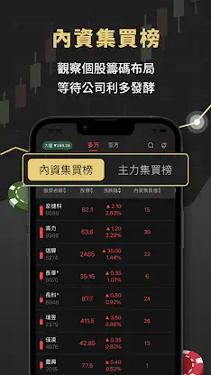 Allan玩籌碼 screenshot 2