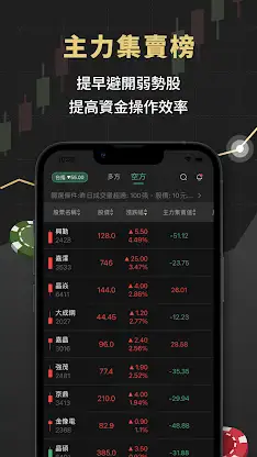 Allan玩籌碼 screenshot 4
