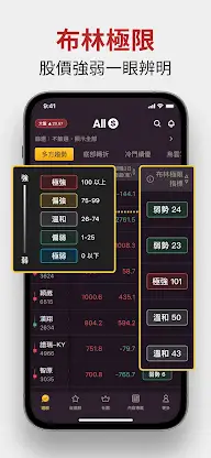 Allmoney趨勢權證 screenshot 5