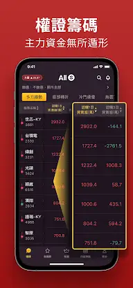 Allmoney趨勢權證 screenshot 4