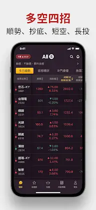 Allmoney趨勢權證 screenshot 3