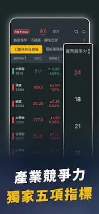 產業隊長張捷－選股雷達 screenshot 3