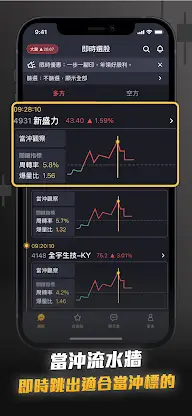 當沖天書 screenshot 3
