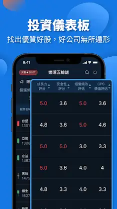 樂活五線譜-薛兆亨Tivo screenshot 2