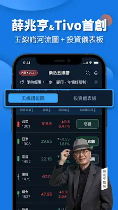 樂活五線譜-薛兆亨Tivo screenshot 1