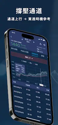 股市隱者- 贏勢股 本益比位階 基本面 技術面 籌碼面 screenshot 5