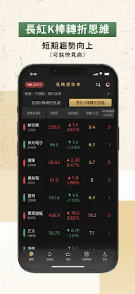 落魄藝術家 screenshot 4