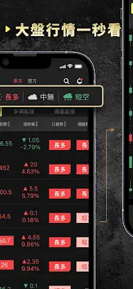朱家泓x林穎-技術面選股王 screenshot 2