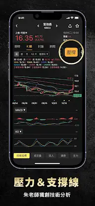 朱家泓x林穎-技術面選股王 screenshot 6