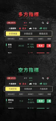 朱家泓x林穎-技術面選股王 screenshot 4