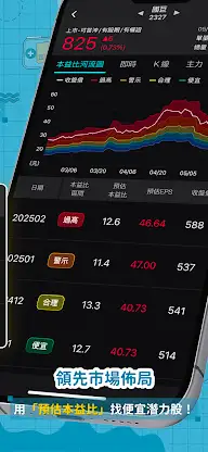韭菜畢業班-韭菜叔叔 台美股產業地圖選股 screenshot 6