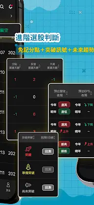 韭菜畢業班-韭菜叔叔 台美股產業地圖選股 screenshot 5