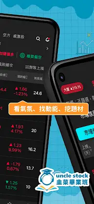 韭菜畢業班-韭菜叔叔 台美股產業地圖選股 screenshot 2