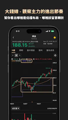 美股聚寶盆 screenshot 2