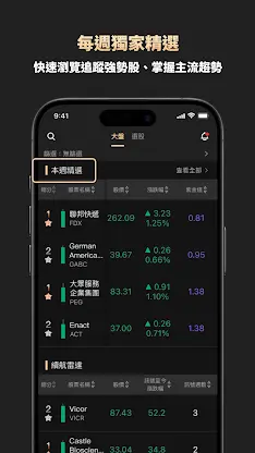 美股聚寶盆 screenshot 3