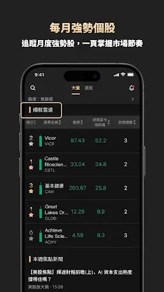 美股聚寶盆 screenshot 4