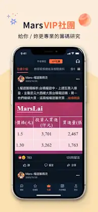Mars-權證籌碼揭密 screenshot 6