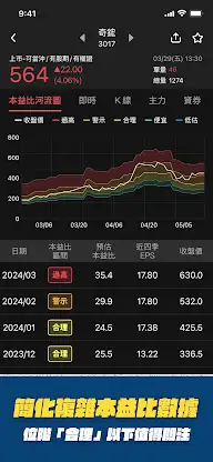 財源滾滾財神到 screenshot 4