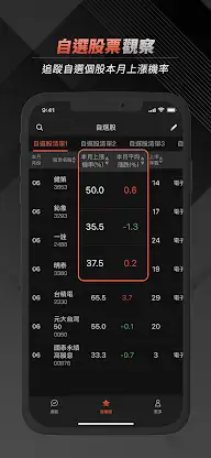 每月必漲股 screenshot 4