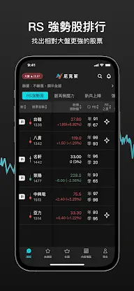 尼克萊RS找強勢股 screenshot 3