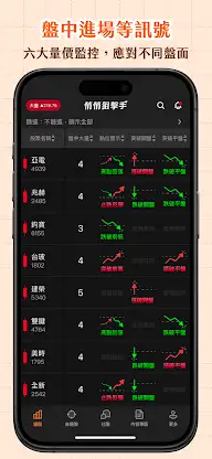 悄悄狙擊手 screenshot 5
