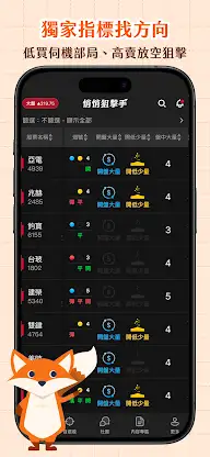 悄悄狙擊手 screenshot 4