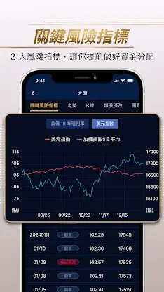 阮慕驊-選股一路發 screenshot 6