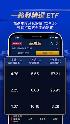 阮慕驊-選股一路發 screenshot 5