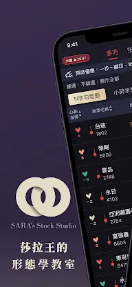 莎拉型態學 screenshot 1