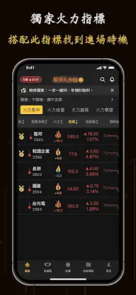 股市火力旺+8 screenshot 4