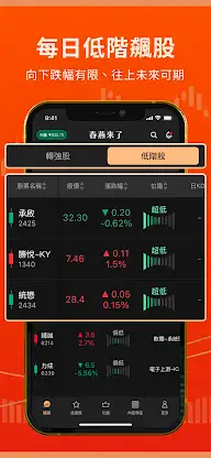 春燕來了- 低階飆股 低階股 轉強股 指標分析 互動直播 screenshot 3