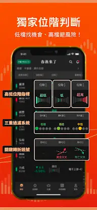 春燕來了- 低階飆股 低階股 轉強股 指標分析 互動直播 screenshot 5