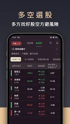 怪博士 - 八大濾網幫你找好股、避風險 screenshot 3