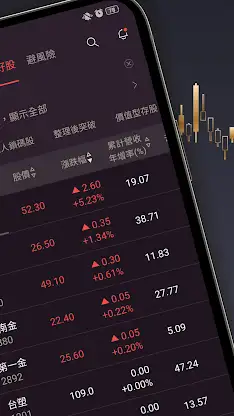 怪博士 - 八大濾網幫你找好股、避風險 screenshot 2