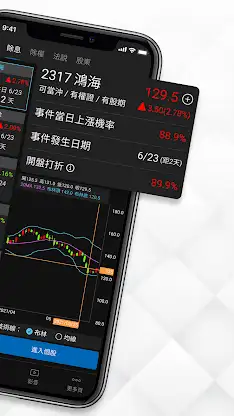 權證小哥-除權息獲利神器 screenshot 2
