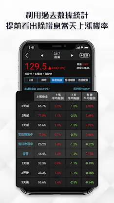 權證小哥-除權息獲利神器 screenshot 3