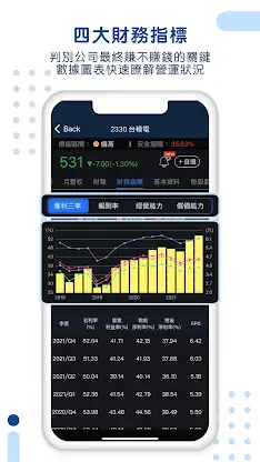 股人阿勳-存股價值河流圖 價值投資 估值區間 盈餘淨值評價 screenshot 4