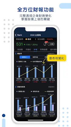 股人阿勳-存股價值河流圖 價值投資 估值區間 盈餘淨值評價 screenshot 3