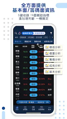 股人阿勳-存股價值河流圖 價值投資 估值區間 盈餘淨值評價 screenshot 5