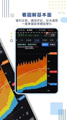 股人阿勳-存股價值河流圖 價值投資 估值區間 盈餘淨值評價 screenshot 2