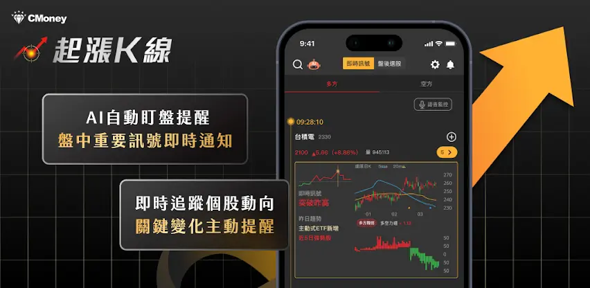 股市起漲K線－強勢瘋狗流股票趨勢與即時訊號追蹤 screenshot 1