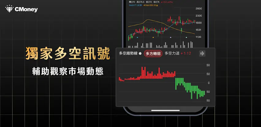 股市起漲K線－強勢瘋狗流股票趨勢與即時訊號追蹤 screenshot 3