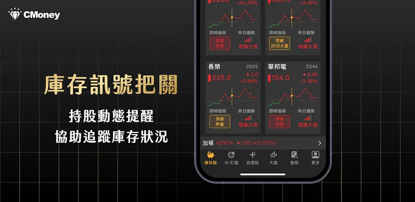 股市起漲K線－強勢瘋狗流股票趨勢與即時訊號追蹤 screenshot 4